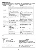 Preview for 13 page of ElectrIQ ECOSILENT12 User Manual