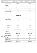 Предварительный просмотр 24 страницы ElectrIQ eiQ-12K12KC24KWMINV User And Installation Manual