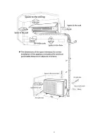 Предварительный просмотр 11 страницы ElectrIQ eIQ-12WMINV User And Installation Manual