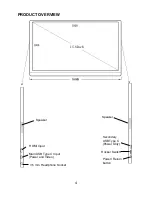 Предварительный просмотр 4 страницы ElectrIQ eiQ-15FHDPM-V2 User Manual