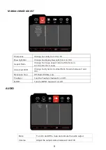 Preview for 9 page of ElectrIQ eiQ-25FHD280TFSGH User Manual