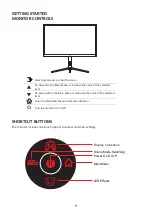 Preview for 9 page of ElectrIQ eiQ-27CVQHD165IFSGHLD User Manual