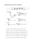 Preview for 6 page of ElectrIQ EIQ-27MF144FSHDR User Manual