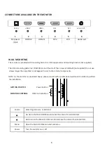 Предварительный просмотр 6 страницы ElectrIQ eiQ-284K144FSGH User Manual