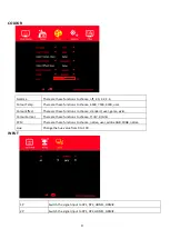 Предварительный просмотр 9 страницы ElectrIQ eiQ-284K144FSGH User Manual