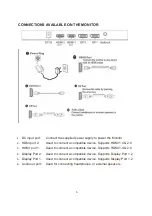 Preview for 6 page of ElectrIQ EIQ-284KMB Quick Start Manual