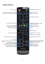 Preview for 11 page of ElectrIQ eiQ-32HDT2DVD User Manual