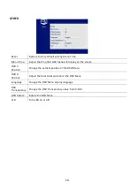 Preview for 14 page of ElectrIQ eiQ-32M4K144FS User Manual