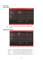 Preview for 10 page of ElectrIQ eiQ-32MCV4KAFSHDR User Manual