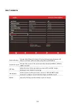 Preview for 14 page of ElectrIQ eiQ-32MCV4KAFSHDR User Manual