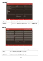 Preview for 15 page of ElectrIQ eiQ-34SUWD144FSHQ User Manual