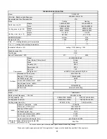 Предварительный просмотр 22 страницы ElectrIQ eiQ-3MS9K9K9K User And Installation Manual