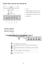 Preview for 8 page of ElectrIQ eiQ-43SUWD120FSHDR600 User Manual