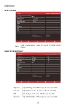 Preview for 10 page of ElectrIQ eiQ-43SUWD120FSHDR600 User Manual