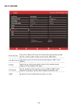 Preview for 14 page of ElectrIQ eiQ-43SUWD120FSHDR600 User Manual