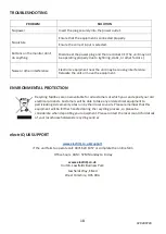 Preview for 18 page of ElectrIQ eiQ-43SUWD120FSHDR600 User Manual