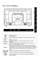 Preview for 9 page of ElectrIQ eiQ-43UHDT2SMH-V3 User Manual