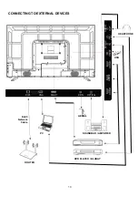 Preview for 10 page of ElectrIQ eiQ-43UHDT2SMH-V3 User Manual