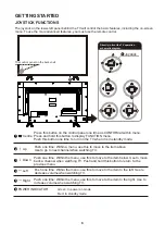 Предварительный просмотр 7 страницы ElectrIQ eiq-43UHDT2SMH User Manual