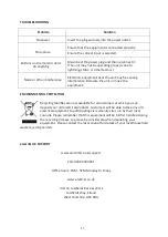 Preview for 17 page of ElectrIQ eiQ-49CV5UWD120FSHQA User Manual