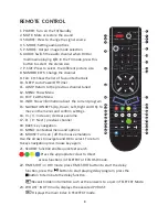 Preview for 10 page of ElectrIQ EIQ-49FHDT2SM Instructions Manual