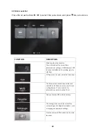 Preview for 41 page of ElectrIQ EIQ-49FHDT2SM Instructions Manual