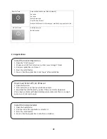 Preview for 43 page of ElectrIQ EIQ-49FHDT2SM Instructions Manual