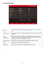 Preview for 11 page of ElectrIQ eiQ-49SUWD144FSH User Manual