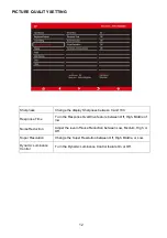 Preview for 12 page of ElectrIQ eiQ-49SUWD144FSH User Manual