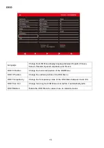 Preview for 15 page of ElectrIQ eiQ-49SUWD144FSH User Manual