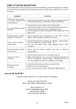 Preview for 18 page of ElectrIQ eiQ-49SUWD144FSH User Manual