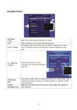 Preview for 17 page of ElectrIQ eiQ-50UHDT2SMH User Manual