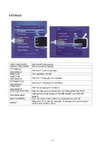 Preview for 18 page of ElectrIQ eiQ-50UHDT2SMH User Manual