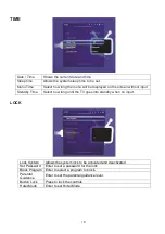 Preview for 19 page of ElectrIQ eiQ-50UHDT2SMH User Manual