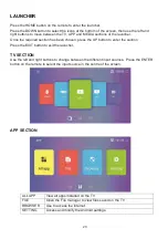 Preview for 20 page of ElectrIQ eiQ-50UHDT2SMH User Manual