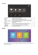 Preview for 21 page of ElectrIQ eiQ-50UHDT2SMH User Manual