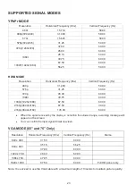 Preview for 23 page of ElectrIQ eiQ-50UHDT2SMH User Manual