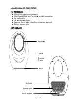 Предварительный просмотр 5 страницы ElectrIQ eiQ-AM09 User Manual