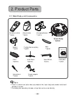 Preview for 6 page of ElectrIQ eiQ-C11E User Manual