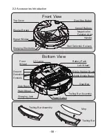 Preview for 7 page of ElectrIQ eiQ-C11E User Manual