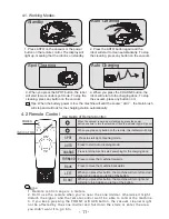 Preview for 12 page of ElectrIQ eiQ-C11E User Manual