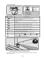 Preview for 13 page of ElectrIQ eiQ-C11E User Manual