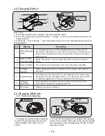 Preview for 14 page of ElectrIQ eiQ-C11E User Manual