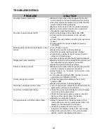 Preview for 12 page of ElectrIQ eiQ-DUAL15FHDPM User Manual