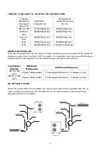 Предварительный просмотр 27 страницы ElectrIQ eiQ-FC18K User And Installation Manual