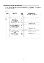 Preview for 32 page of ElectrIQ eiQ-FC18K User And Installation Manual