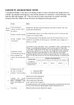 Предварительный просмотр 34 страницы ElectrIQ eiQ-FC18K User And Installation Manual