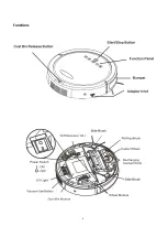 Preview for 6 page of ElectrIQ eiQ-R900M User Manual