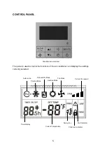 Предварительный просмотр 5 страницы ElectrIQ eiQ-WIREDCASCTRLC User Manual