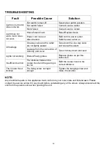 Preview for 13 page of ElectrIQ eiQ60PBSLIMEN User Manual